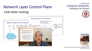 5 2 Routing algorithms link state routing