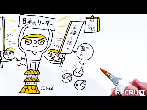 超効率暗記】賢い人はスタディサプリの日本史を聞き流す！たった