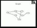 Graph based Approach for Autamatic Text Summarization