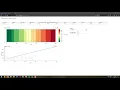 Reservoir Simulator 1 Phase 1 Dimension - Using Python