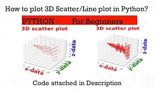 3D Scatter plot Python How to plot 3D plot in Python For Beginners