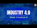 W3 - L3 8 Facility location problem tutorial