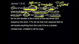 James 1 5-8 Pray for Wisdom