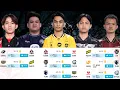 Download Lagu LIVE w MPL ID S16 - RRQ HOSHI VS ONIC