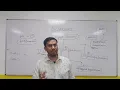 Exploring Streams in Java Efficient Handling of Input and Output Operations