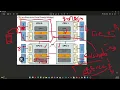 Linux Memory Management Explained Virtual Memory NUMA OOM Page Tables TLB
