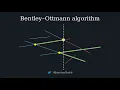 Bentley-Ottmann algorithm