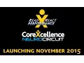 Read and React - Elite Athletic Development Program
