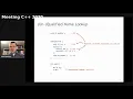 Klaus Iglberger Calling Functions - Meeting C 2020