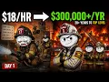 Every Level of a Firefighter s Career