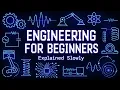 Explaining Confusing Engineering To Help You Sleep Like You re Five