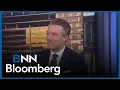 Market Call Ryan Bushell s outlook on Canadian Dividend Stocks