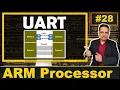 UART Protocol Explained Basics Interfacing Configuration Data Format Pros and Cons