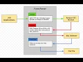 CS50 Final Project - Form Parser