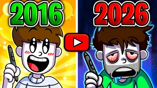 10 Years on YouTube
