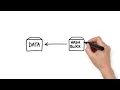 Blockchain explained in 8 seconds