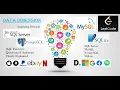 SQL LeetCode 584 Find Customer Referee