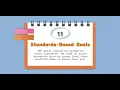 IEP 11 Standards-Based IEP Goals