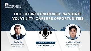 fkli futures unlocked navigate volatility capture opportunities