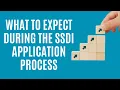 What to Expect During the Social Security Disability Process