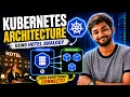 Kubernetes Architecture Made EASY Control Plane Worker Nodes Explained