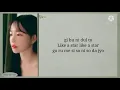Download Lagu Jo Yuri (조유리) - Glassy [easy lyrics]
