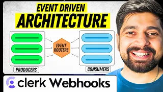 Event Driven Architecture A guide on Clerk Webhooks