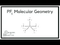 PF5 Molecular Geometry Shape and Bond Angles Phosphorus Pentaflouride