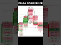 ODER FLOW Delta Divergence Explained