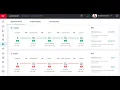 Compliance in KW Command using Dotloop