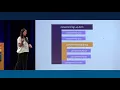 EmberConf 2018 Mastering the Art of Forms by Danielle Adams