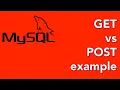 What is the difference between GET and POST web forms