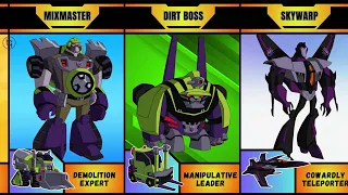 Roles and Vehicle Modes of Decepticon Characters in Transformers Animated
