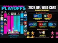2026 NFL WILD CARD PLAYOFF SCHEDULE
