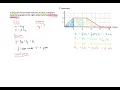 Force-Time Graphs