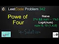 power of four leetcode power of 4 leetcode leetcode 342