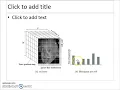 Orientation Normalization of Image Patches