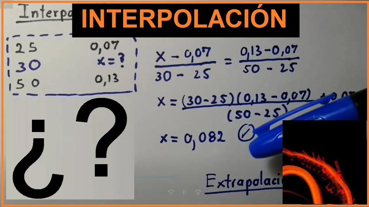 INTERPOLACIÓN Y EXTRAPOLACIÓN de valores. Procedimiento de cálculo. Ejemplos.