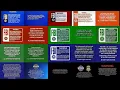 Walt Disney Home FBI Warning Screen History