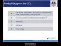 ECCN understanding ccl part 774 supplement