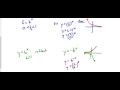 Identifying Increasing and Decreasing Exponential Functions