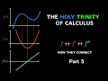 Calculus Analyzing Functions Part 5 - 2 Illustrative Examples