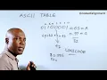 ASCII Table The Code That Turns Text into Numbers