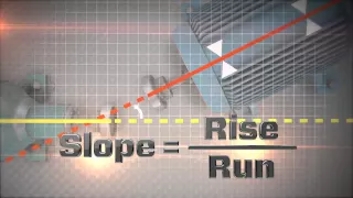 Shaft Alignment Know-How: Offset & Angularity