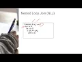 Nested Loop Join Block Nested Index Loop Join Optimizing queries