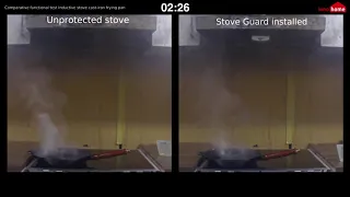 Stove Guard Induction High Power Test