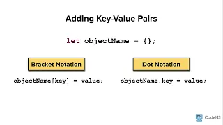 Intro to Objects