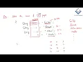 36 Java Arrays