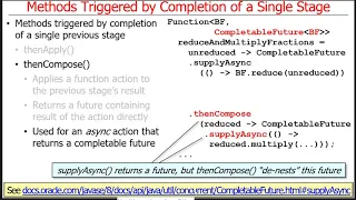 Advanced Java CompletableFuture Features Single Stage Completion Methods
