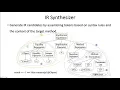 C2S Translating Natural Language Comments to Formal Program Specifications 2020